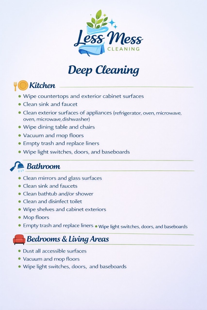 Deep cleaning checklist