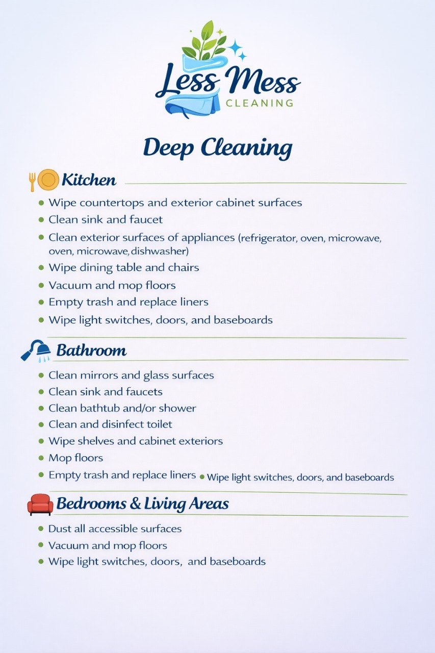 Deep Cleaning checklist