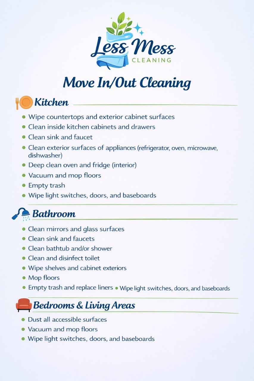 Move In Out Cleaning checklist