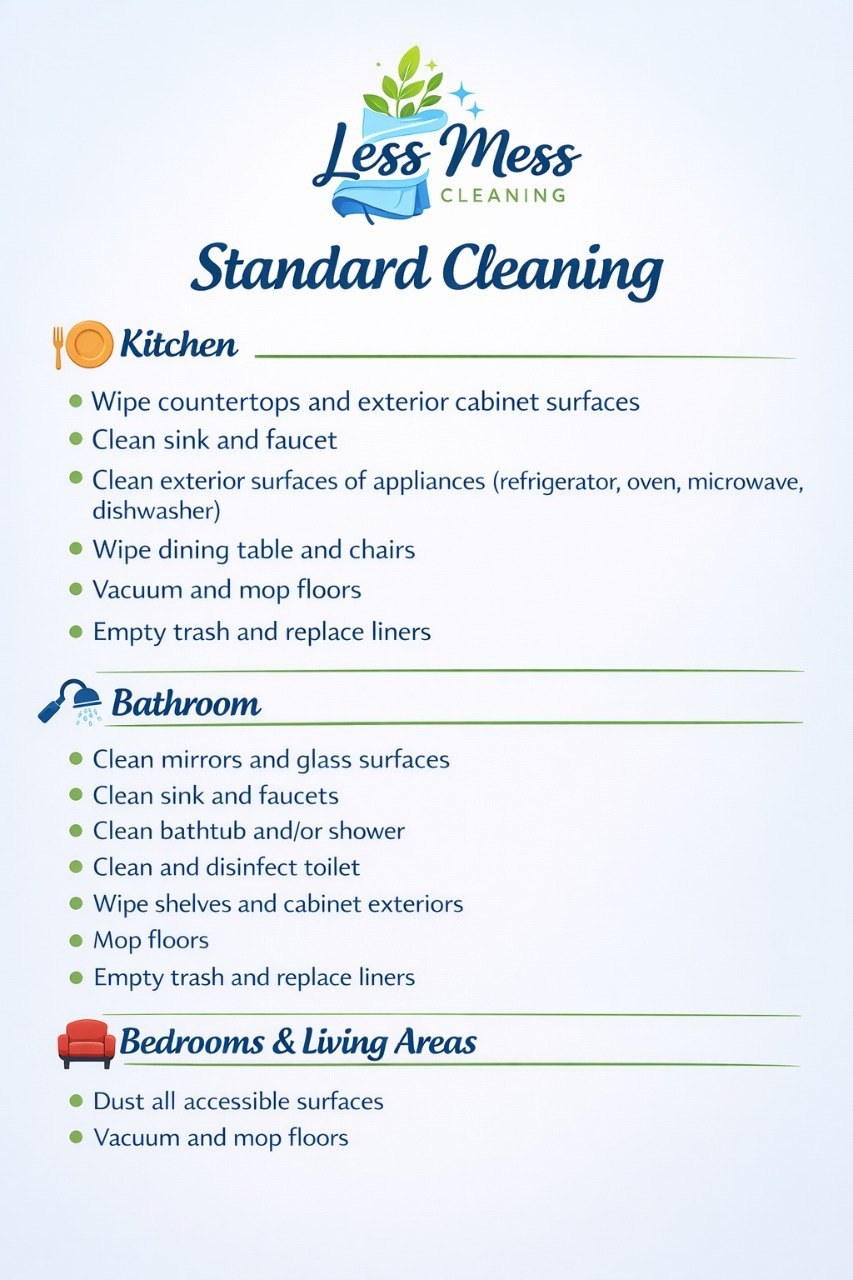 Standard Cleaning checklist