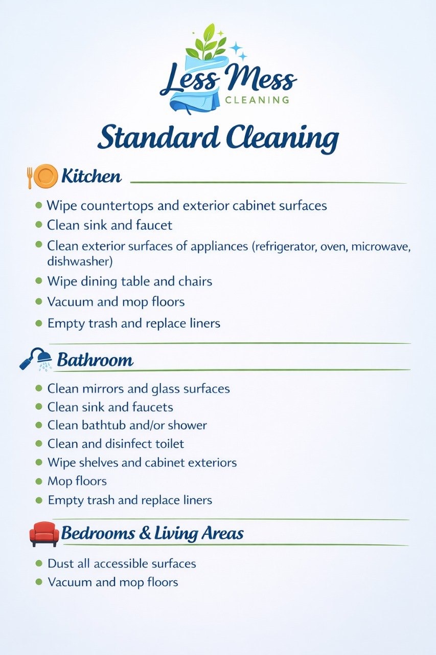 Standard cleaning checklist